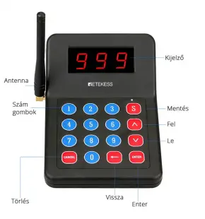 Retekess T119 Vezeték nélküli Vendéghívó