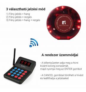 Retekess T119 Vezeték nélküli Vendéghívó